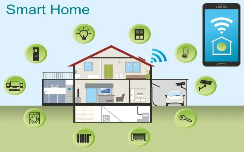 4 Best Home Automation Apps for Smart Home