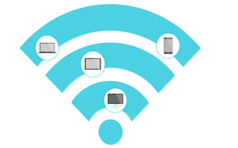 How to connect to a Wi-Fi network on Windows 11